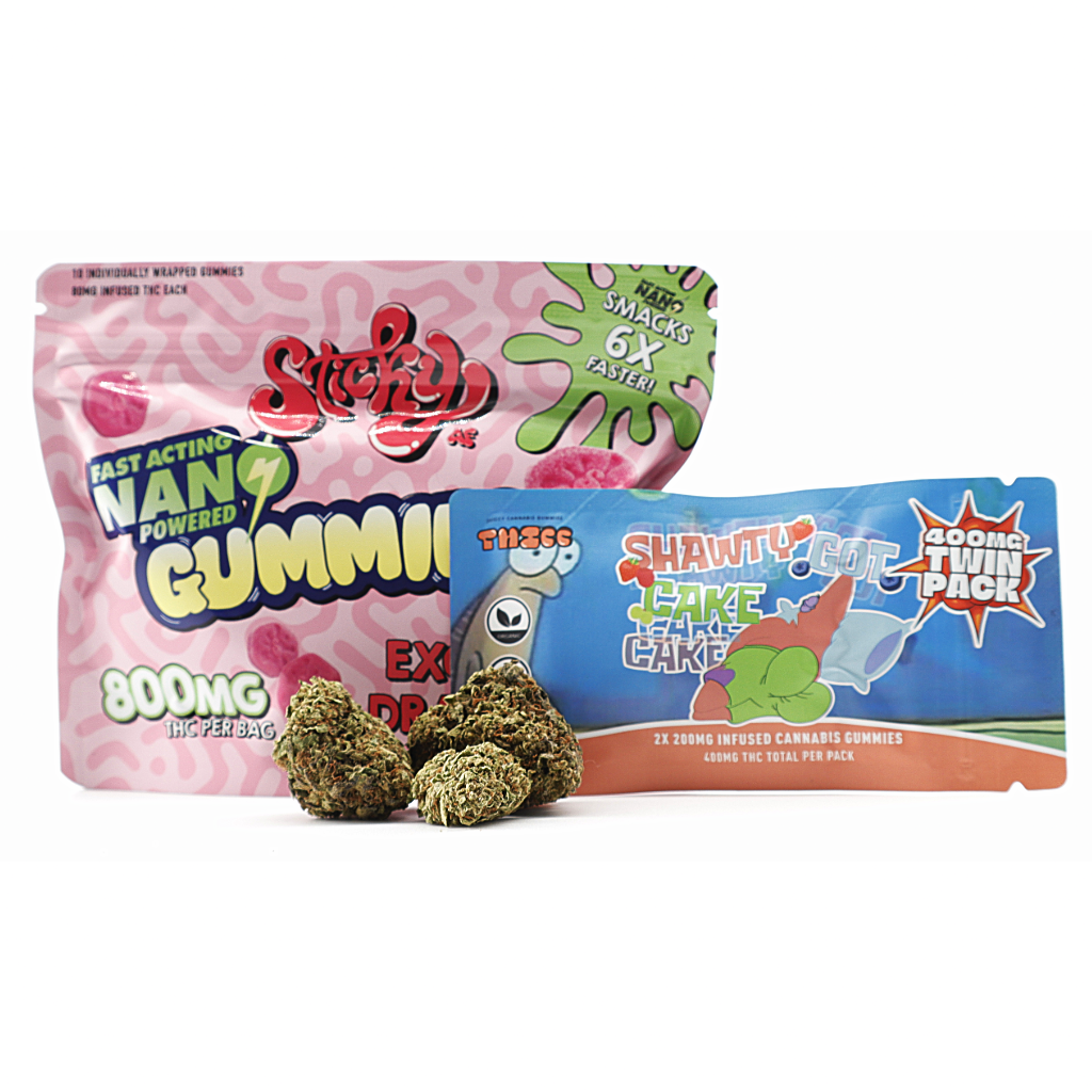 Curated Rotation Bundle Curated